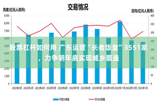 股票杠杆如何用 广东运营“长者饭堂”3551家，力争明年底实现城乡覆盖