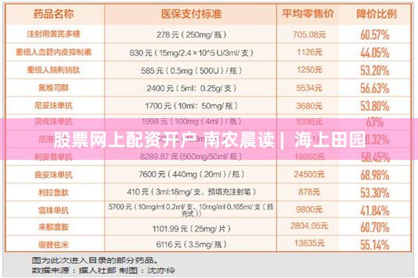 股票网上配资开户 南农晨读 |  海上田园