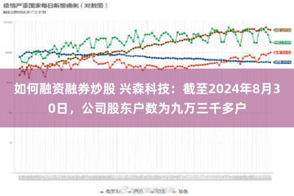 如何融资融券炒股 兴森科技：截至2024年8月30日，公司股东户数为九万三千多户