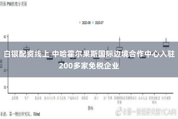 白银配资线上 中哈霍尔果斯国际边境合作中心入驻200多家免税企业