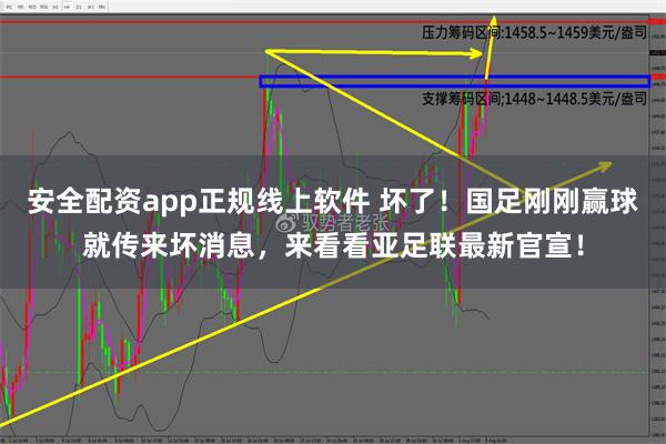 安全配资app正规线上软件 坏了！国足刚刚赢球就传来坏消息，来看看亚足联最新官宣！