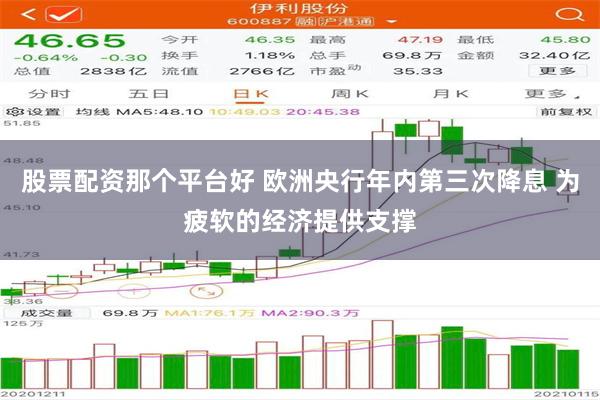 股票配资那个平台好 欧洲央行年内第三次降息 为疲软的经济提供支撑