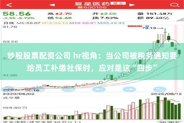 炒股股票配资公司 hr视角：当公司被税务通知要给员工补缴社保时，应对是这“四步”