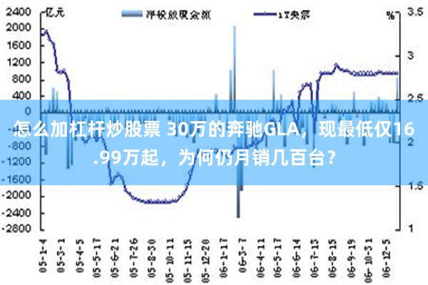 怎么加杠杆炒股票 30万的奔驰GLA，现最低仅16.99万起，为何仍月销几百台？