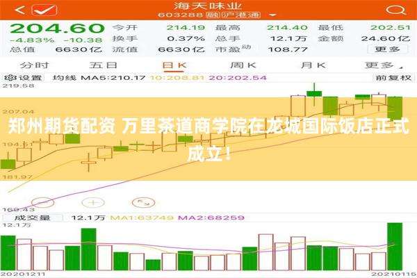 郑州期货配资 万里茶道商学院在龙城国际饭店正式成立！