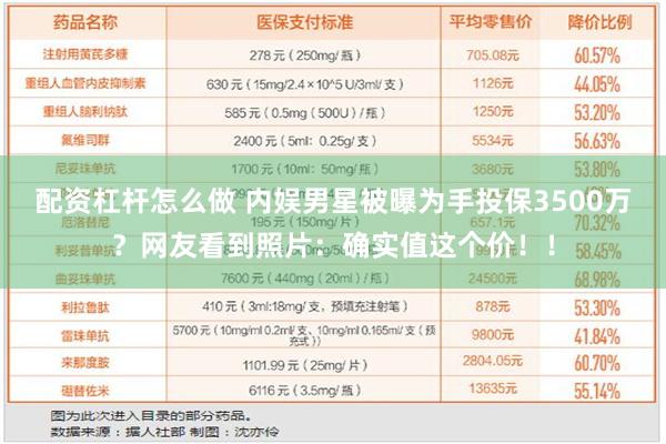 配资杠杆怎么做 内娱男星被曝为手投保3500万？网友看到照片：确实值这个价！！