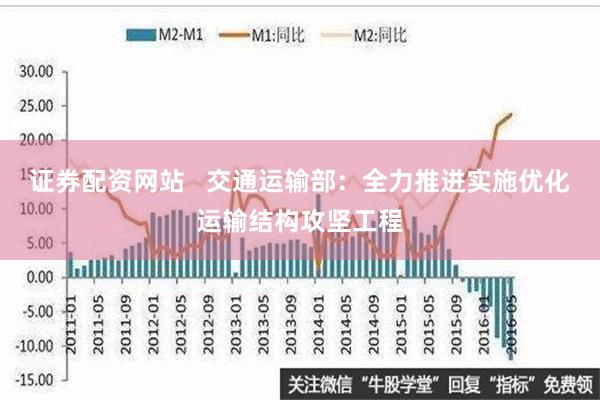 证券配资网站   交通运输部：全力推进实施优化运输结构攻坚工程