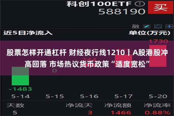 股票怎样开通杠杆 财经夜行线1210丨A股港股冲高回落 市场热议货币政策“适度宽松”