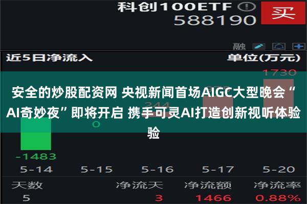安全的炒股配资网 央视新闻首场AIGC大型晚会“AI奇妙夜”即将开启 携手可灵AI打造创新视听体验