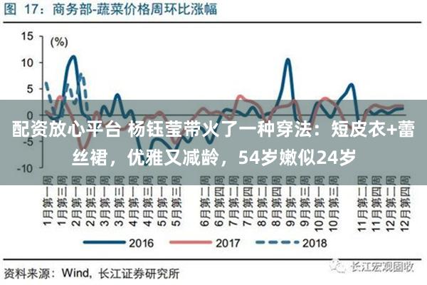 配资放心平台 杨钰莹带火了一种穿法：短皮衣+蕾丝裙，优雅又减龄，54岁嫩似24岁