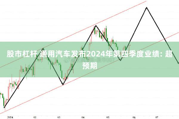 股市杠杆 通用汽车发布2024年第四季度业绩: 超预期